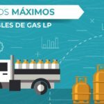 CRE precios gas LP Edomex del 10 al 16 de julio de 2022 Foto: Especial